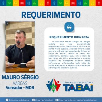 Requerimentos e Indicações ao Poder Executivo